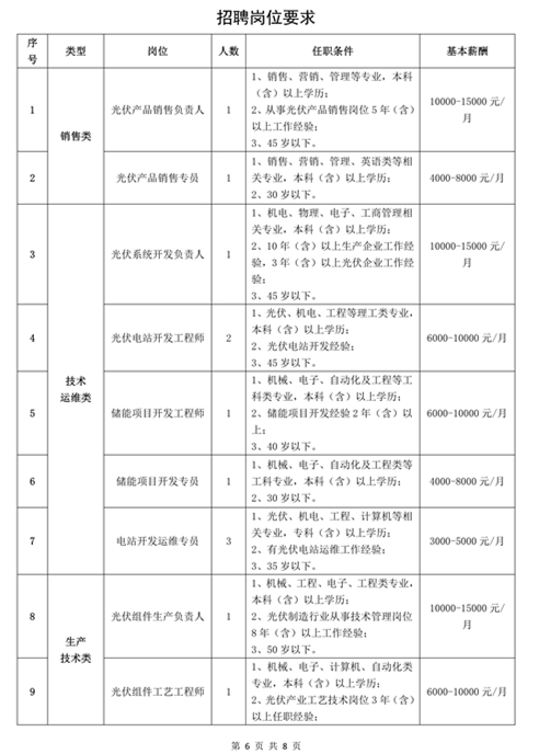 1626926866916078137.jpg 072212042889_0瑞興德招聘公告(1)_1.jpg