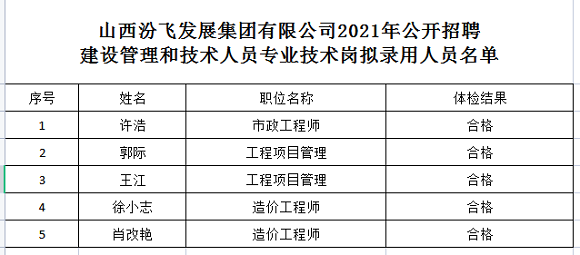 1627288219641051662.png 崗位2.png